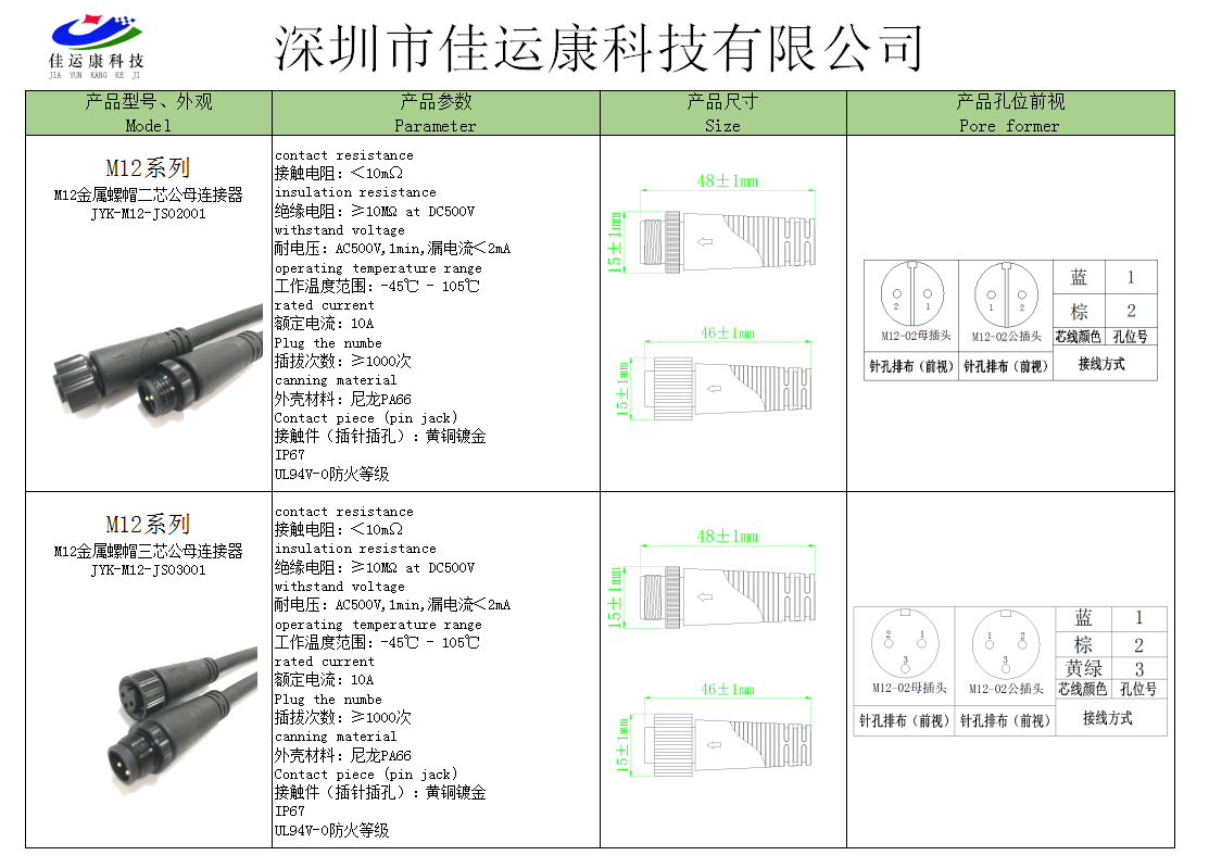 M12防水连接器