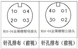 M16连接器