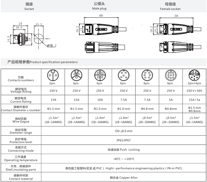 JQ16插针母插头