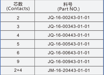 JQ16插孔公插头