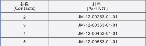 母插头