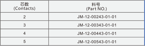 塑料公插头