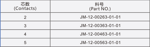 塑料母插头