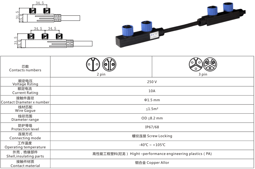 串联F型模组