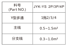 Y型防水连接器